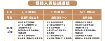 招募花東縱谷騎旅人才 ! 2026「徐行縱谷領騎人員培訓」現正開放報名中